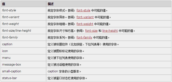 技术开发 第195页