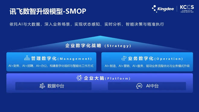 朱国瑜的最新微博,朱国瑜的最新微博，探索数字时代的无限可能