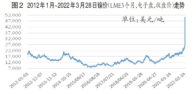 第1193页