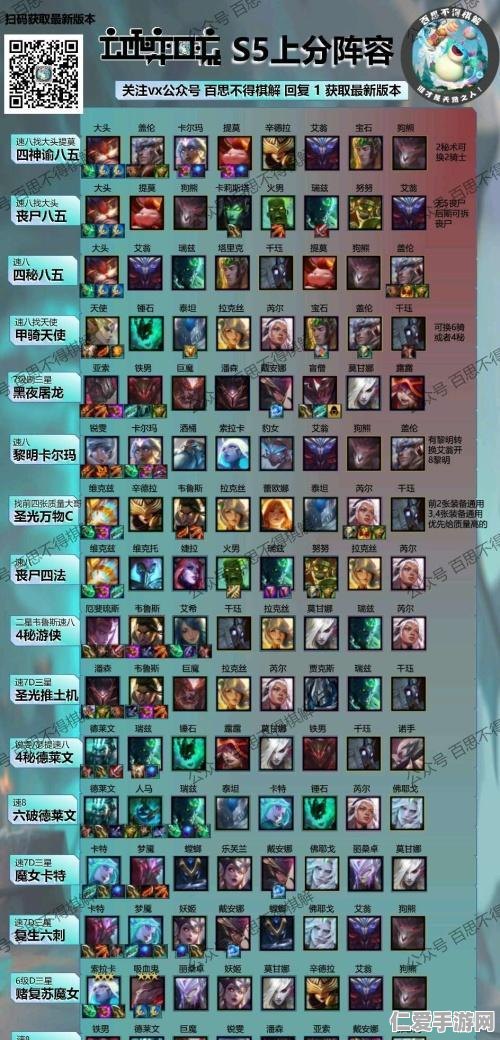 云顶之弈最新阵容,云顶之弈最新阵容，探索无敌战术组合