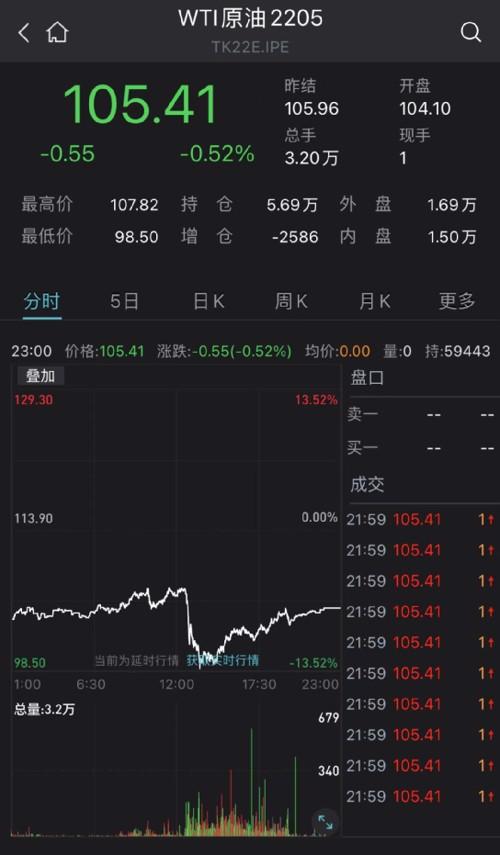 俄乌局势最新进展,俄乌局势最新进展及其影响分析