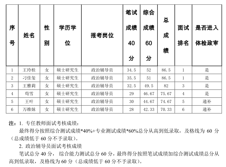 江苏长电科技招工,江苏长电科技招工启事，探寻职业发展的新机遇