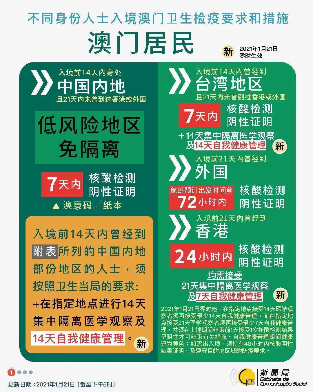 2024年澳门正版免费,关于澳门正版免费资源在2024年的探讨——一个关于犯罪与法律的问题
