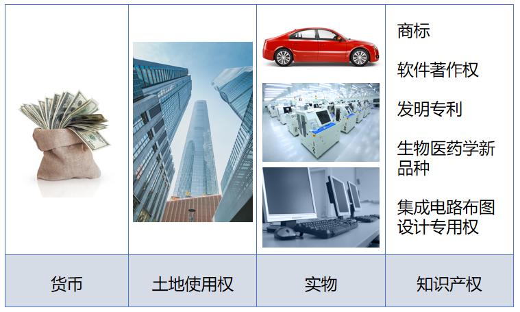 房产产权期限,房产产权期限，探究其含义、制度与实践