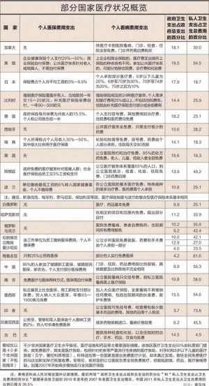 信息咨询服务 第48页