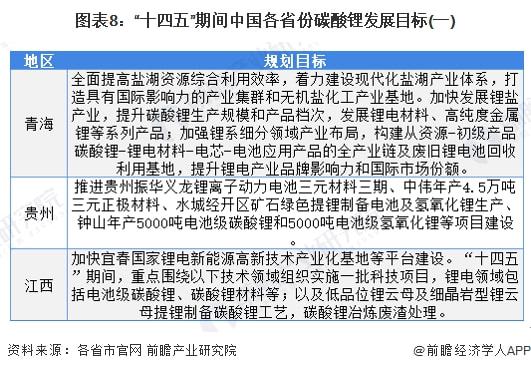 新澳历史开奖记录查询结果|产业释义解释落实,新澳历史开奖记录查询结果与产业释义解释落实的探讨