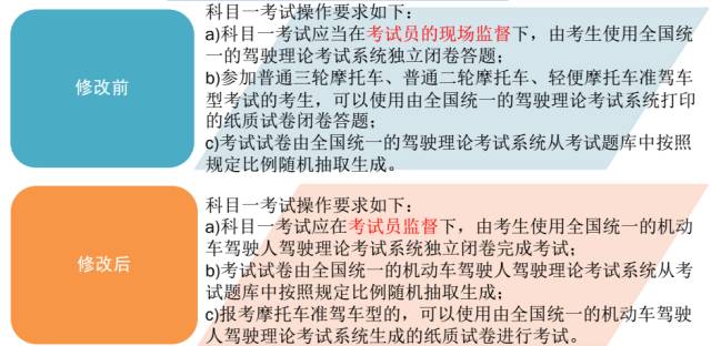 信息咨询服务 第13页