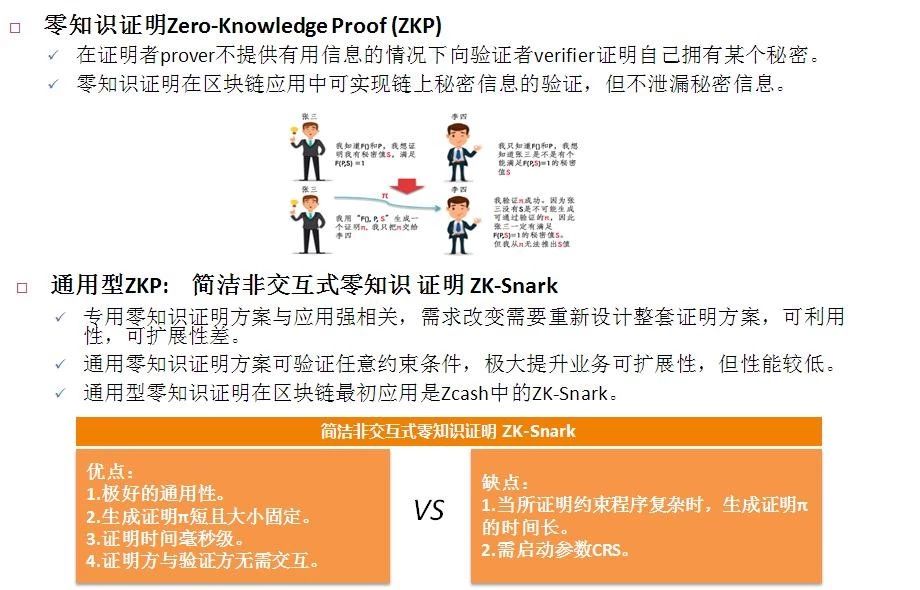 全车改装套件 第3页