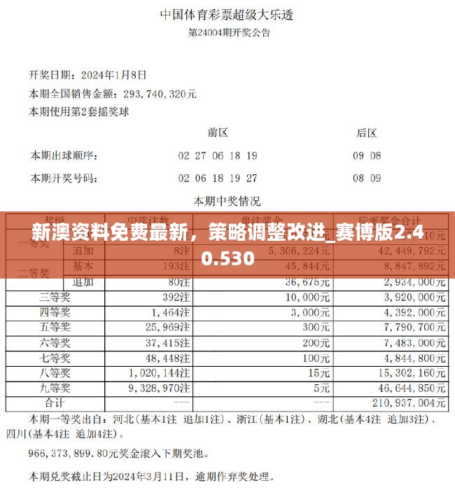 新澳精准资料免费提供221期|术研释义解释落实,新澳精准资料免费提供221期，术研释义解释落实的重要性与方法