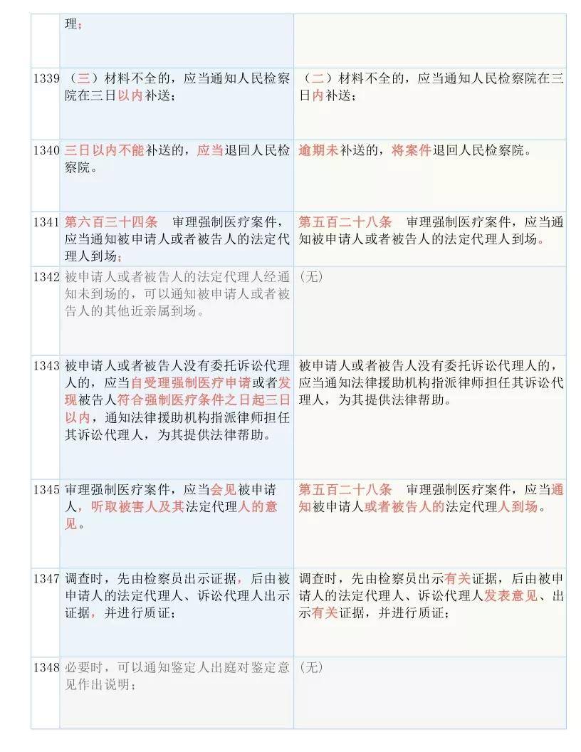 2024年正版资料免费大全一肖|覆盖释义解释落实,探索未来知识宝库，2024正版资料免费大全一肖与释义解释落实之道