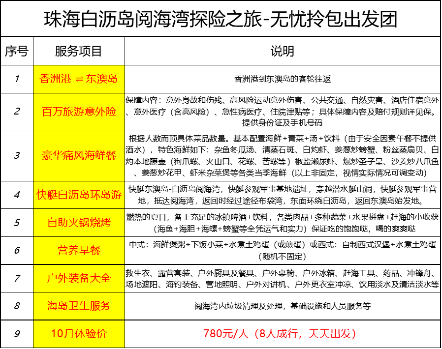 新澳天天开奖资料大全最新54期|长流释义解释落实,新澳天天开奖资料解析与长流释义的落实——警惕违法犯罪风险